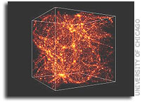 Galaxy evolution in cyber universe matches astronomical observations in fine detail