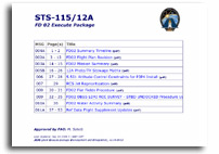 NASA STS-115/12A FD 02 Execute Package