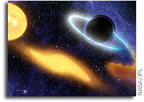 NASA Telescope Sees Black Hole Munch on a Star