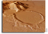 Martian glaciers: did they originate from the atmosphere?