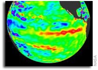 NASA data captures El Ni�o's return in the Pacific