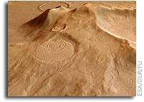 ESA Mars Express: 'Hourglass'-shaped crater - new video and perspectives