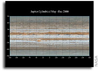NASA Cassini's Best Maps of Jupiter (Cylindrical Map)