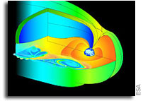 Magnetic whirlpools feed Earth's magnetosphere