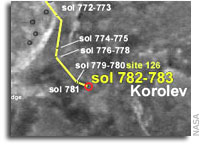 NASA Mars Spirit Rover: Detailed Traverse Map