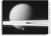 Epimetheus, Saturn's Rings, and Titan