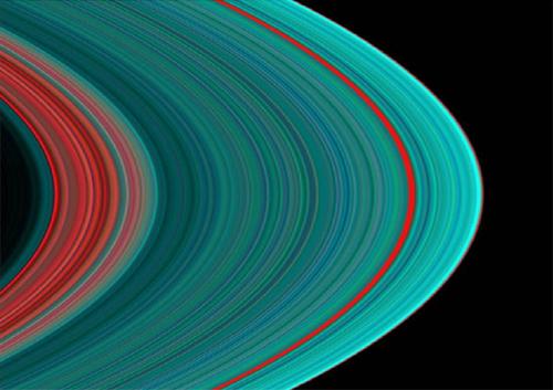Ringscape in Color