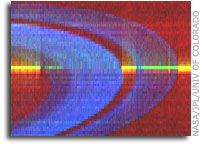 Cassini Image at Saturn Shows 'A' Ring Contains More Debris Than Once Believed