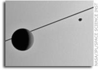 Sidelong at Saturn