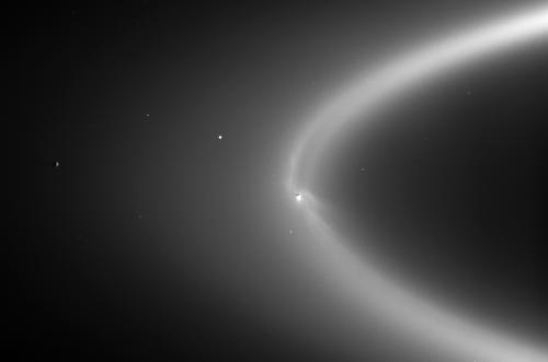 The Rings and Moons Dance