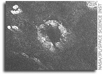 Radar Images the Margin of Xanadu