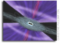 New Picture of Quasar Emerges