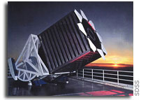 Ruler to Measure Universe - Biggest Ever 3-D Map