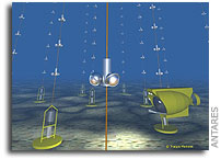 A telescope is born on the floor of the Mediterranean