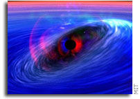 Spinning black hole leaves dent in space-time