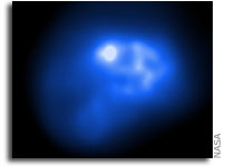 NASA'S Chandra Finds Black Holes Stirring Up Galaxies