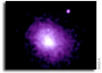 Chandra X-ray Observatory Independently Determines Hubble Constant