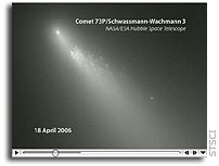 NASA Hubble Animation: The ongoing process of the destruction of Comet 73P/Schwassmann-Wachmann 3