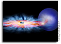 NASA's Chandra Solves Black Hole Paradox
