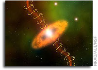 Magnetic Fields Sculpt Narrow Jets From Dying Star