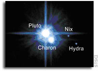 Pluto's Two Small Moons Christened Nix and Hydra