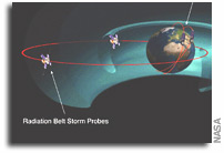 Boston University awarded $42.5 million from NASA to study space radiation