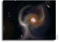 The Cosmic Dance of Distant Galaxies