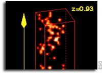 Do Galaxies Follow Darwinian Evolution?