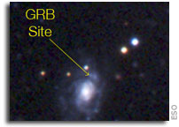 The Dark Side of Nature: the Crime was Almost Perfect -  VLT Uncovers New Way to Form Black Hole