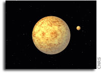 Interiors of extrasolar planets: A first step