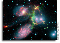A Shocking Surprise in Stephan's Quintet