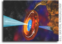 Massive Star Formation: Inside, Outside and All Around