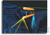 New Robotic Vehicles Will Hunt For Life And Hydrothermal Vents On Arctic Seafloor