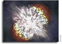 Chandra Sees Brightest Supernova Ever