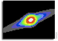 Gamma-Ray Bursts Active Longer Than Thought