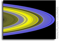 Cassini 'Cat Scan' Maps Clumps In Saturn's Rings