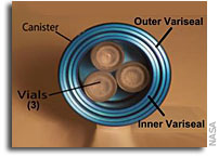 Astronauts to Conduct Study of Bacterial Growth in Space
