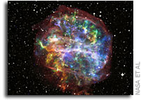 Stellar Forensics With Striking New Image From NASA Chandra X-ray Observatory