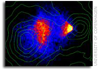 The dark matter of the universe has a long lifetime