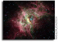 Circumstellar space: Where chemistry happens for the very first time