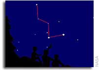 Thousands of Schoolchildren Around the World to Help Map Star Visibility in October