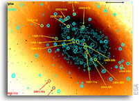 X-rays provide a new way to investigate exploding stars