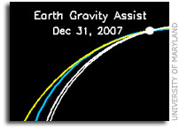 NASA EPOXI Spacecraft Earth Flyby on 31 December 2007: How To See It