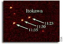 AKARI's observations of asteroid Itokawa