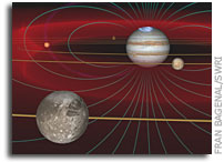 Jovian magnetosphere circulation differs from Earth's