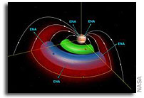 Rosetta and New Horizons watch Jupiter in joint campaign