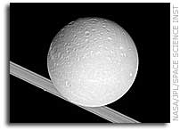 Inclined Dione