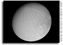 Facing Dione