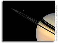 Solar System in Miniature