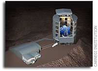 George P. Mitchell Leads A&M and UT Partnership for Giant Magellan Telescope